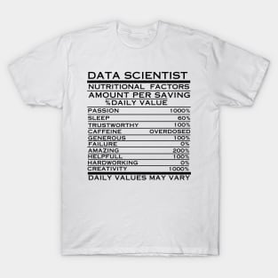 Data Scientist Nutritional  Factors T-Shirt
